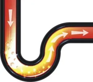 What is Hydro-Jetting?